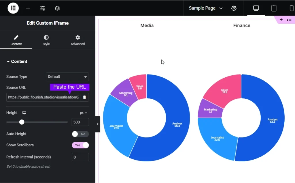 This image shows the Elementor editor interface demonstrating how to Embed Flourish in Elementor using the Custom iFrame widget. The left panel contains settings for selecting the source type, pasting the Flourish visualisation URL, adjusting height, enabling or disabling auto height, and showing scrollbars. The right side displays two colorful donut charts labeled “Media” and “Finance,” showing percentage distributions for roles such as Analyst, Journalist, Marketing, and Sales.